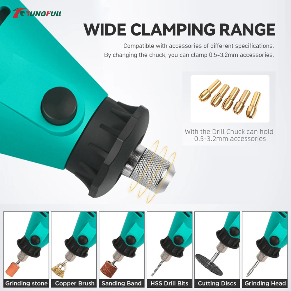 TUNGFULL Mini Electric Grinder - đánh giá và giá Woodworking Studio