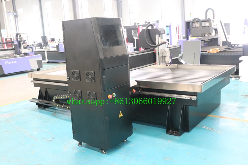 ACCTEK China Supplier Mach3 Co - đánh giá và giá Woodworking Supplier